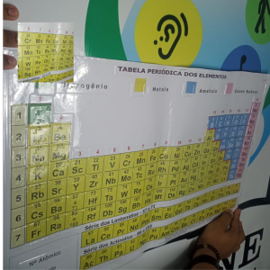 Tabela Periódica com Relevo em Braille, contendo todos os elementos químicos necessários para uma boa compreensão dos assuntos de química.